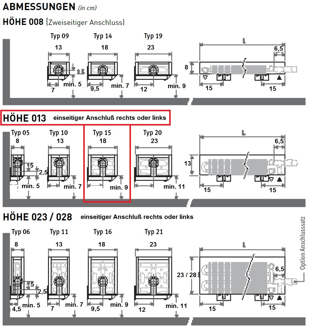 Wandheizkörper 15 cm hoch 20 cm tief